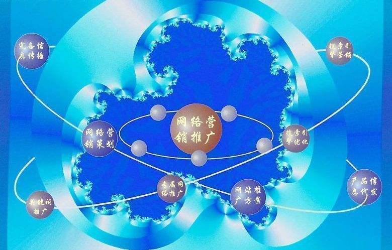 张沟镇新媒体运营企业需要掌握的网络推广技巧有哪些